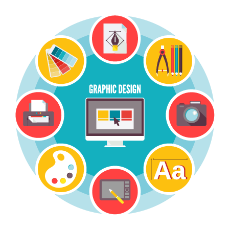 A decorative image of grahic design-related images